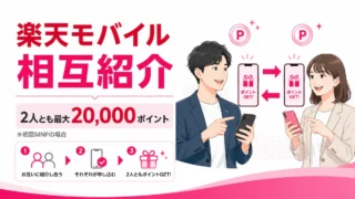 楽天モバイルは相互紹介できる｜最大20,000ポイントずつの条件と手順
