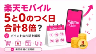 楽天モバイルは5と0のつく日に何倍？SPU＋4倍と合わせて合計8倍の内訳