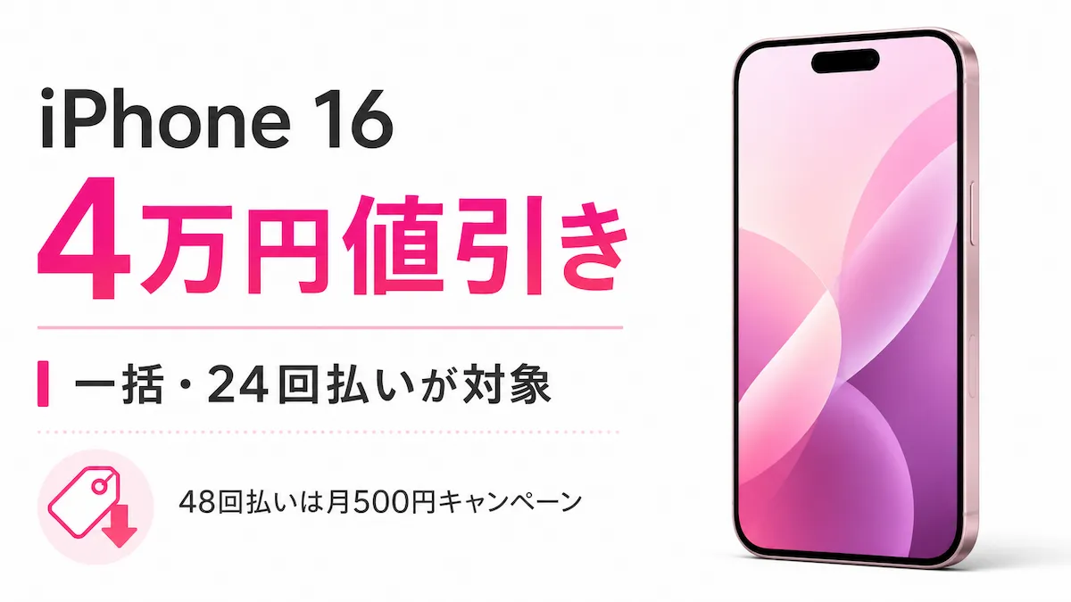楽天モバイルのiPhone 16が40,000円値引き|条件と48回払いの違い