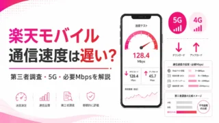 楽天モバイルの通信速度は遅い？第三者調査・5G・必要なMbpsを解説