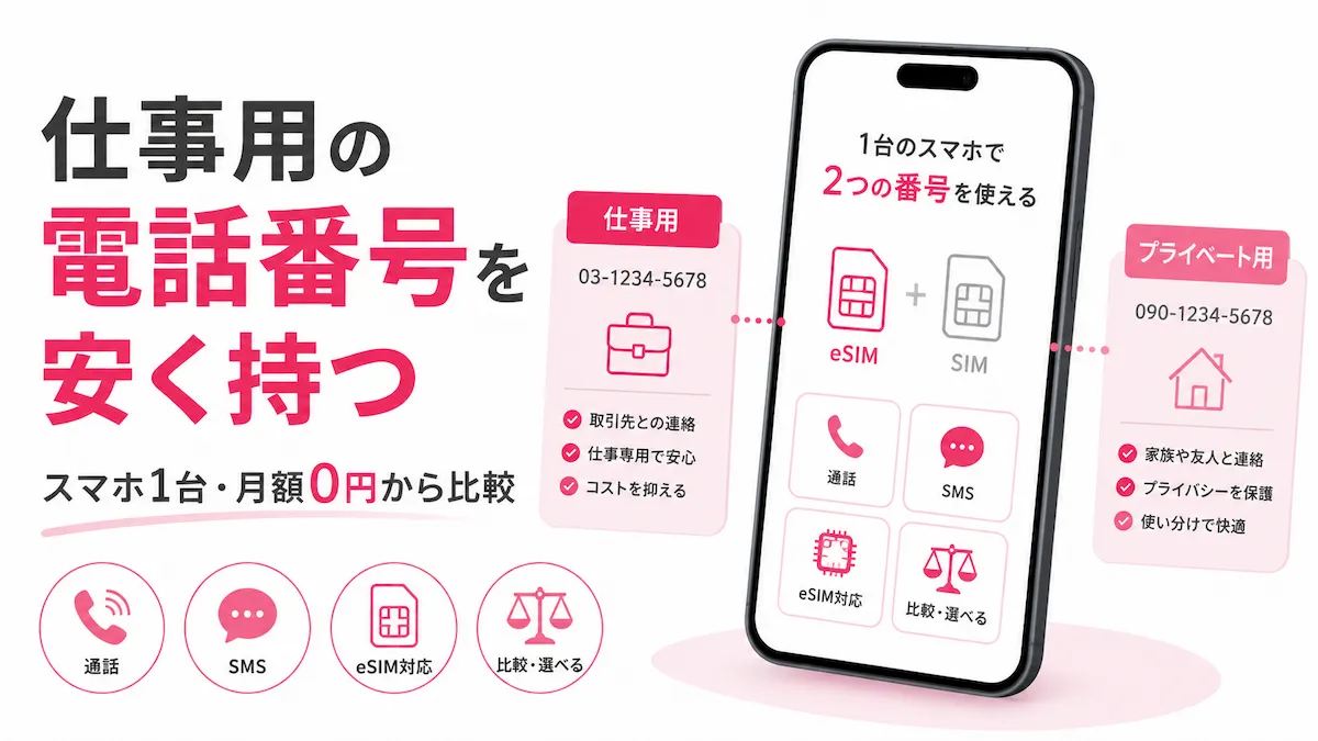 仕事用の電話番号をスマホ1台で安く持つ方法|楽天モバイル・povo・050を比較
